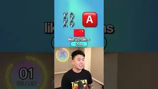 Guess The Country Using Emojis 3