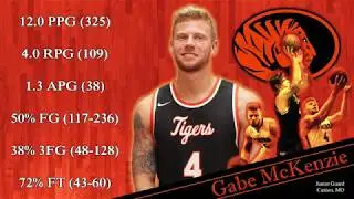 Gabe McKenzie - ECU Junior Highlights