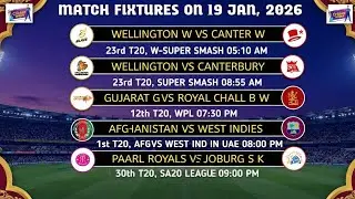 19 January 2026 Full Discussion And Squad Analysis
