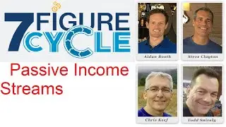7-Figure Cycle eCommerce selling system #1 ecommerce business solutions to generate passive income