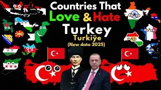 Countries That Love/Hate Turkey (New Data)