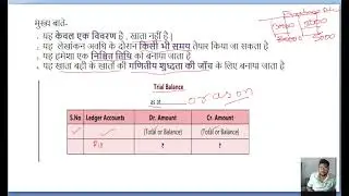 Trial Balance: Meaning and concept, Methods and procedure