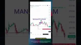 SQPE &bull; Scaler-Quiet Profit Engine (Pro) - A System for Confident Trading