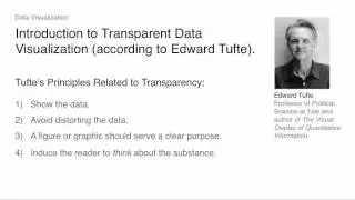 Introduction to Transparent Data Visualization
