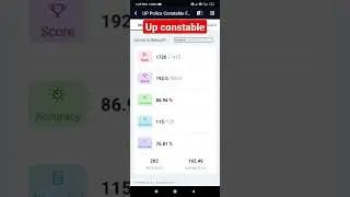 up constable new vaccancy safe score mock test #testbook #short #viral #upp #rojgarwithankit #ankit