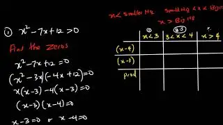 Solving Inequalities Using sign chart | Calculus 1