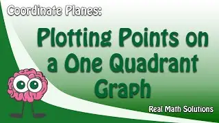 Coordinate Planes: Plotting Points on a One Quadrant Graph