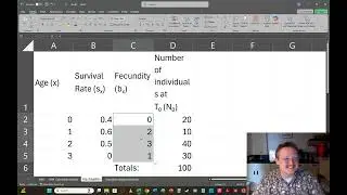 Life Table Tutorial Net Reproductive Rates, Lambda Values, and Population Projections