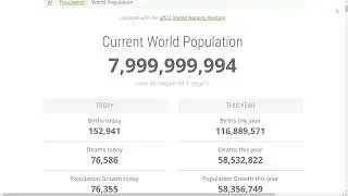 World Population Clock  8 Billion People 2022 - Worldometer