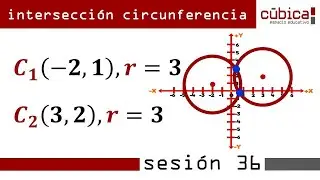 Puntos de Intersección entre Dos Circunferencias (Ejemplo 2) - Sesión 36 #cubicaee #geometria