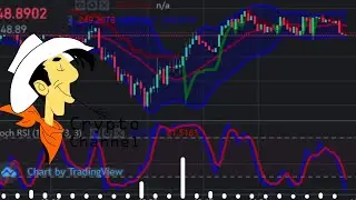 Crypto Channel 7/24  Live Trading - Binance & Bitcoin & Ethereum | BNB | BTC | ETH |- Live Streaming