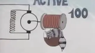 Cosinus phi et facteur de puissance