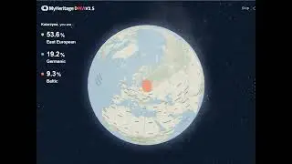 MyHeritage DNA Test(ver 2.5) - POLAND