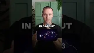 Want Your CapCut Edits to Look Like After Effects? #capcut #capcutedit #capcuttutorial #aftereffects