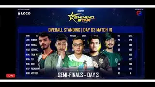 Big Brother ESports Point Table | Overall Standing | Shining Star S -1 | Bgmi Tournament Point Table