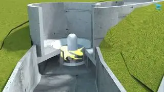 her eve girdap trib&uuml;n&uuml; nasıl yapılır teknik detaylar vortex turbine
