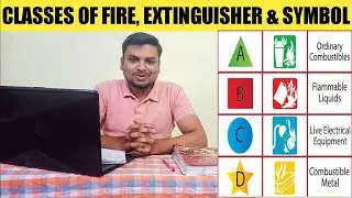 TYPES OF FIRE AND FIRE EXTINGUISHER | SYMBOL OF FIRE | AVIATIONJAGAT