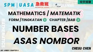 MATHEMATICS FORM 4 CHAPTER 2 (中文授课)
