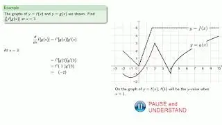 Chain rule (from a graph)