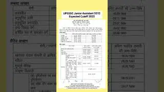 UPSSSC Junior Assistant 5512 Final CutOff 2025#UPJuniorAssistantFinalResult#juniorassistant5512