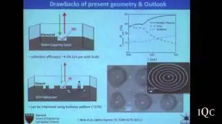 Marko Lončar - Diamond Nanophotonics & Quantum Optics