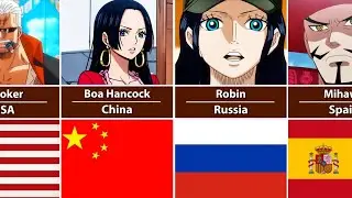 One Piece Characters Country of Origin
