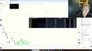 Wekelijkse premium livesessie aandelen (Robert)