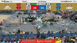Final 1 - 2022 FIRST in Michigan State Championship - APTIV Division