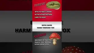 Venomous vs Poisonous #comparison #education #facts #learning