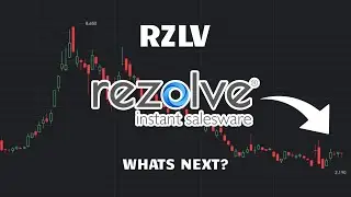 Что дальше? - Прогноз цены акций RZLV - Анализ акций RZLV | Акции Rezolve AI