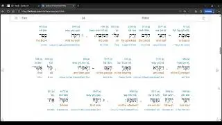 Exodus 24 Hebrew Audio Interlinear (Modern Pronunciation)