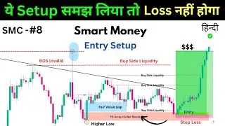 Smart Money Entry Setup 💰 | Order Block + FVG + Liquidity | Smart Money Concept Series Part-8 