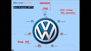 Программа GrouPlus 45   90$