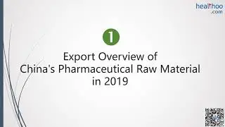 Report on China's import and Export on APIs in 2019 & API Market Challenges in 2020 (Part 1)