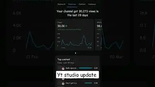Yt studio new update 2023 || 🤑 #shorts #ytstudio #viral #monetization