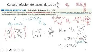 5.5 Ley de efusión de Graham