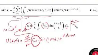 29-Heat Equation 3- Both ends kept at zero temperature