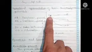 Thermodynamics Part 03