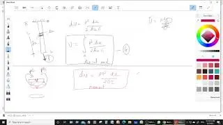 strain energy equations and its derivations