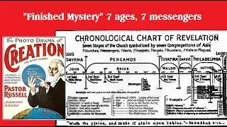 Barbour, Russell claim 7 churches of Revelation are 7 ages , Philadelphia is the Reformation