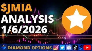 Jumia $JMIA Chart Analysis January 6th, 2026