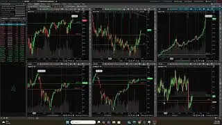 Cattle Futures Market Technical Analysis | Hit the Bid | January 28, 2026