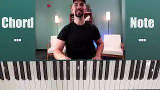 Angels We Have Heard on High Piano Melody & Chords Tutorial