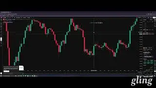 Candlesticks Explained Simply | Trading Basics for Beginners