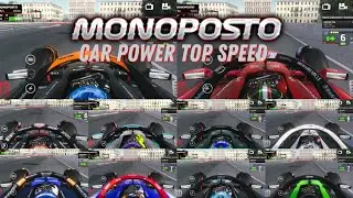 Monoposto 2024: Testing Car Power Levels 1 to 10 &ndash; What's the Top Speed?