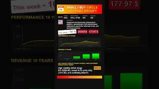 Circle Internet Group stock analysis - would ChatGPT buy or sell today? [August 2025]