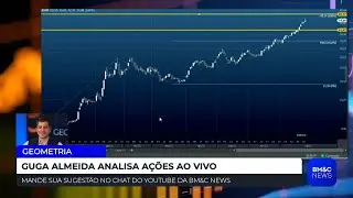#CASH3: Guga Almeida analisa Meliuz