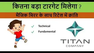 Titan Share Latest News | Titan Stock Price | Titan Stock Price | Titan Share Price | Titan Stock