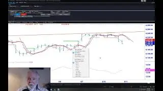 All short term upside projections met!