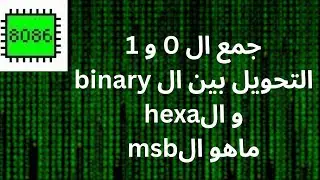 شرح جميع اساسيات مادة الحاسوب (م3 | ك1) - الجامعة التكنلوجية كلية الكهروميكانيك قسم الطاقات المتجددة